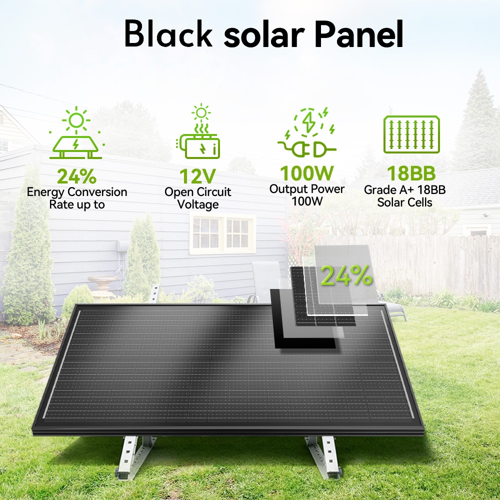 Panel Solar Rígido RVPOZWER de 12V: precio y donde esta mas barato